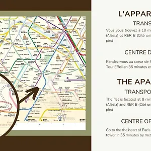  Appartement Cosy Independant Proche Gare Et Jardin